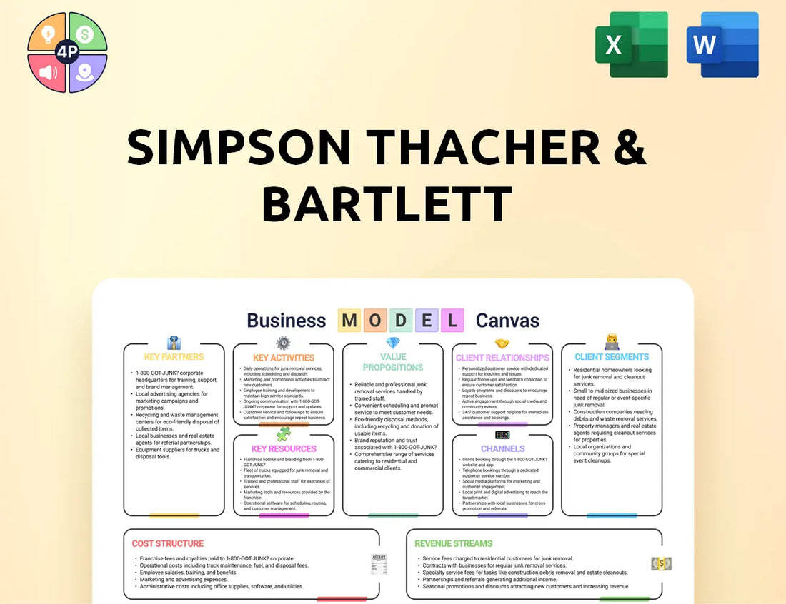Simpsonthacher Canvas Business Model