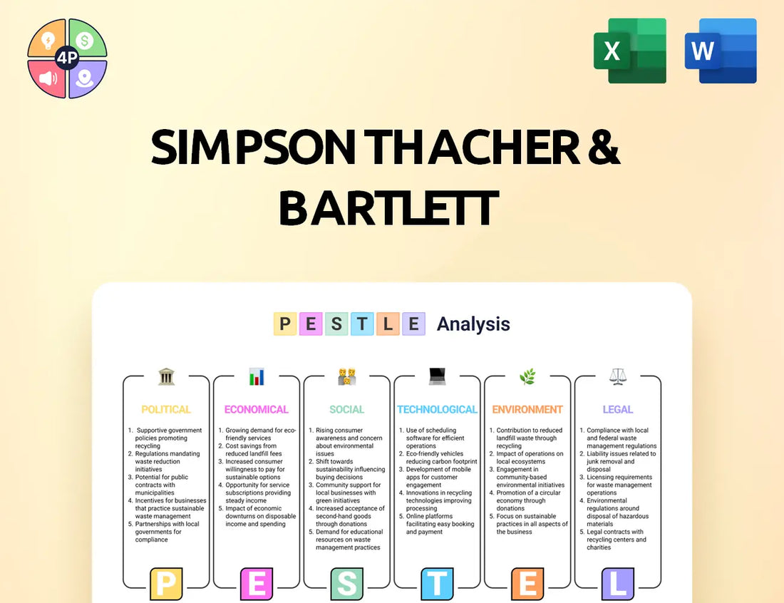 Simpsonthacher Pestle Analysis