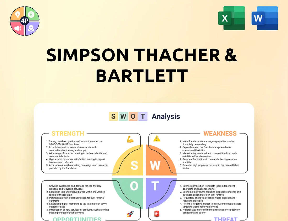 Simpsonthacher Swot Analysis