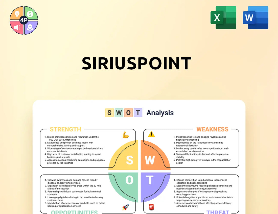 Siriuspt Swot Analysis