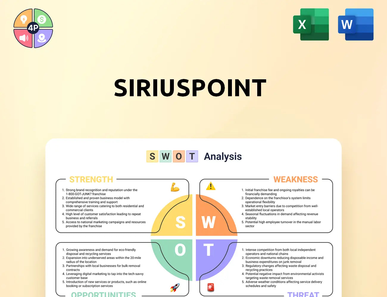 Siriuspt Swot Analysis