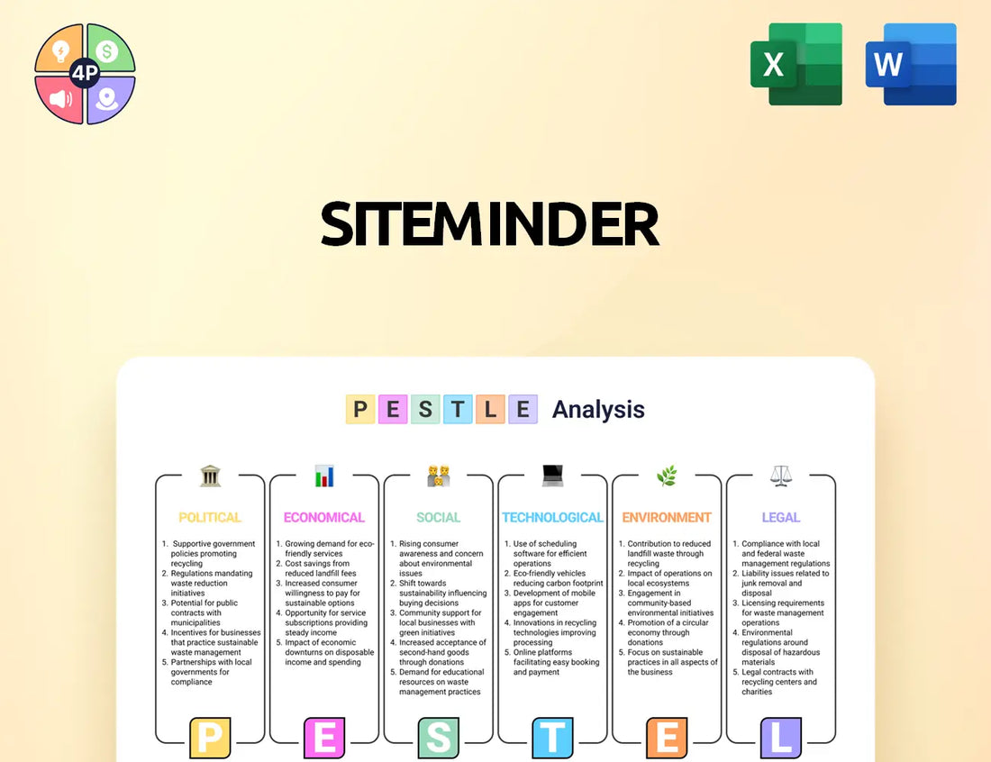 Siteminder Pestle Analysis