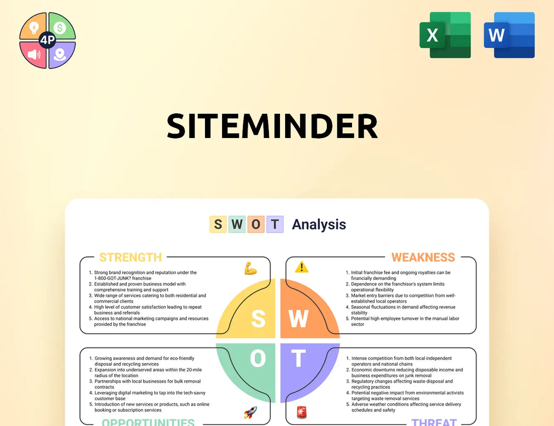 Siteminder Swot Analysis