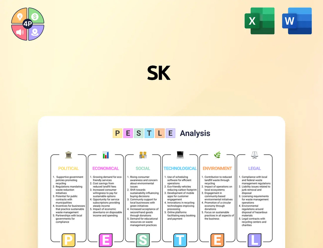 Sk Inc Pestle Analysis