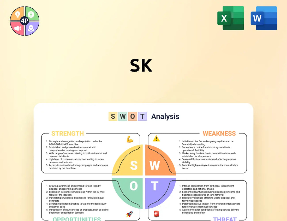 Sk Inc Swot Analysis