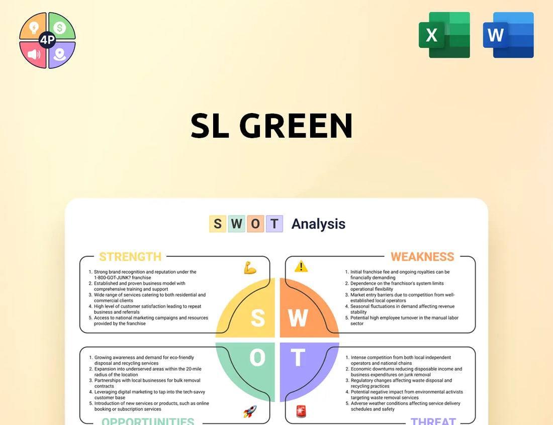 Slgreen Swot Analysis