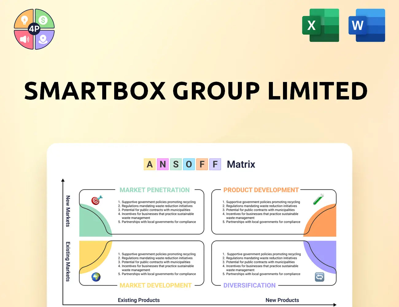 Smartbox Ansoff Matrix