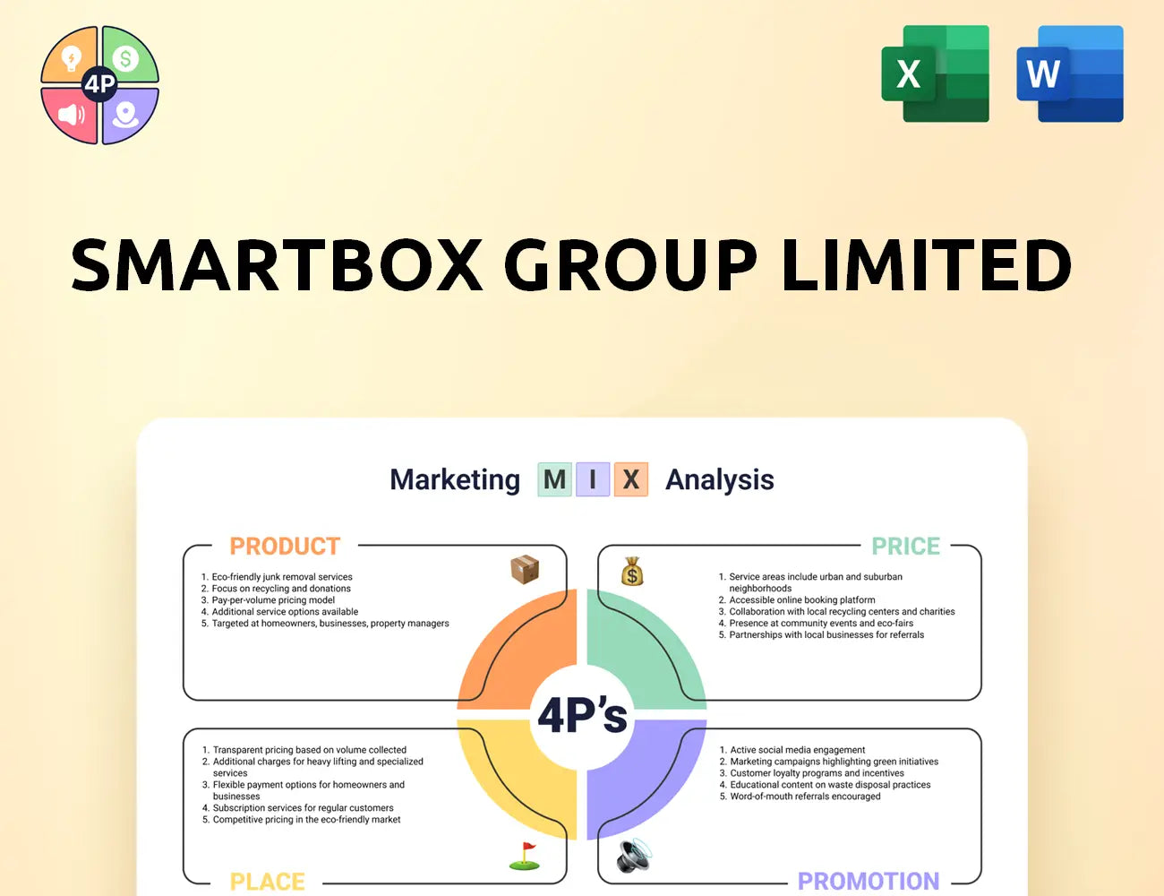 Smartbox Marketing Mix