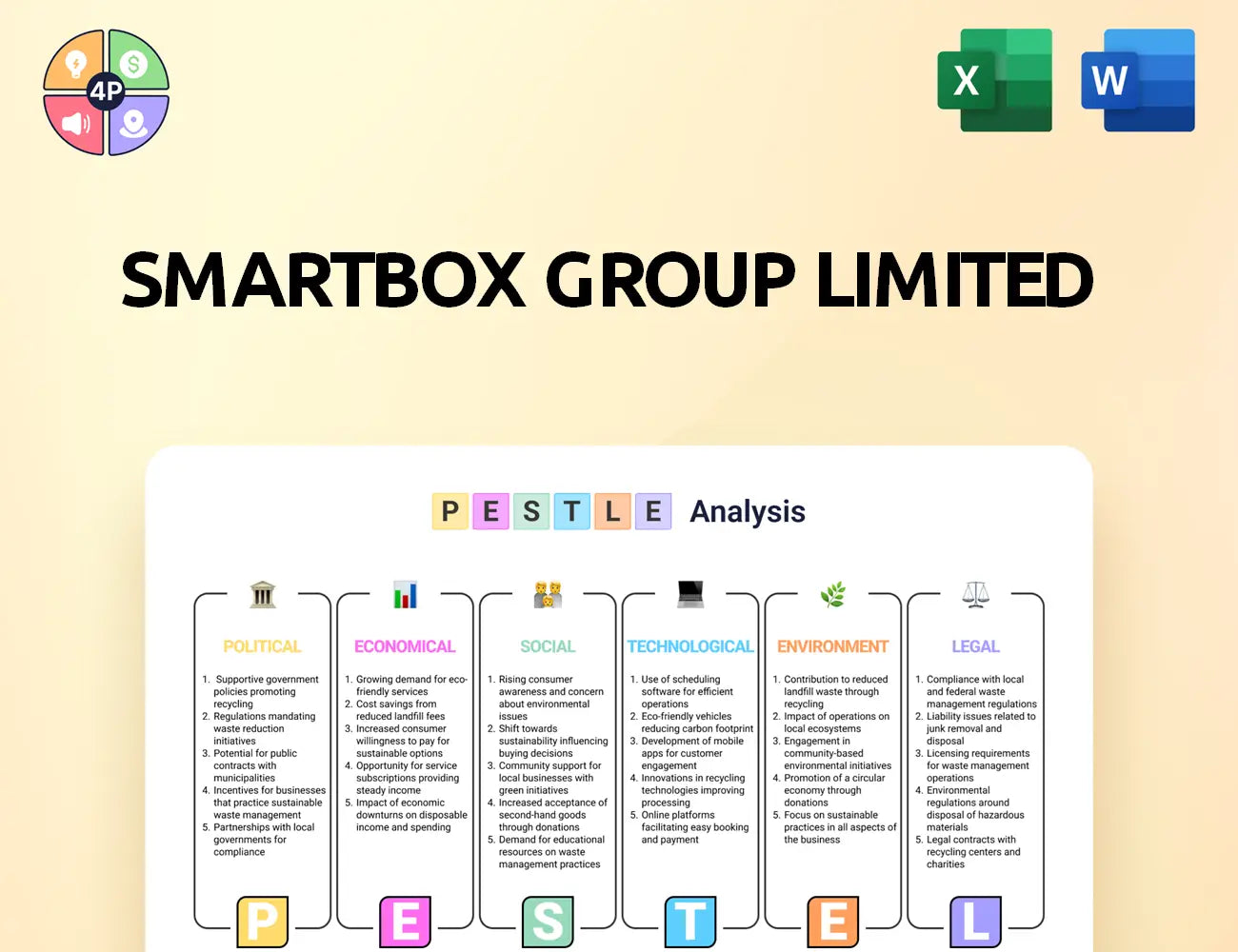 Smartbox Pestle Analysis