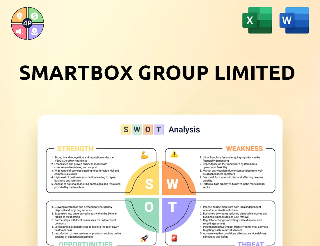 Smartbox Swot Analysis