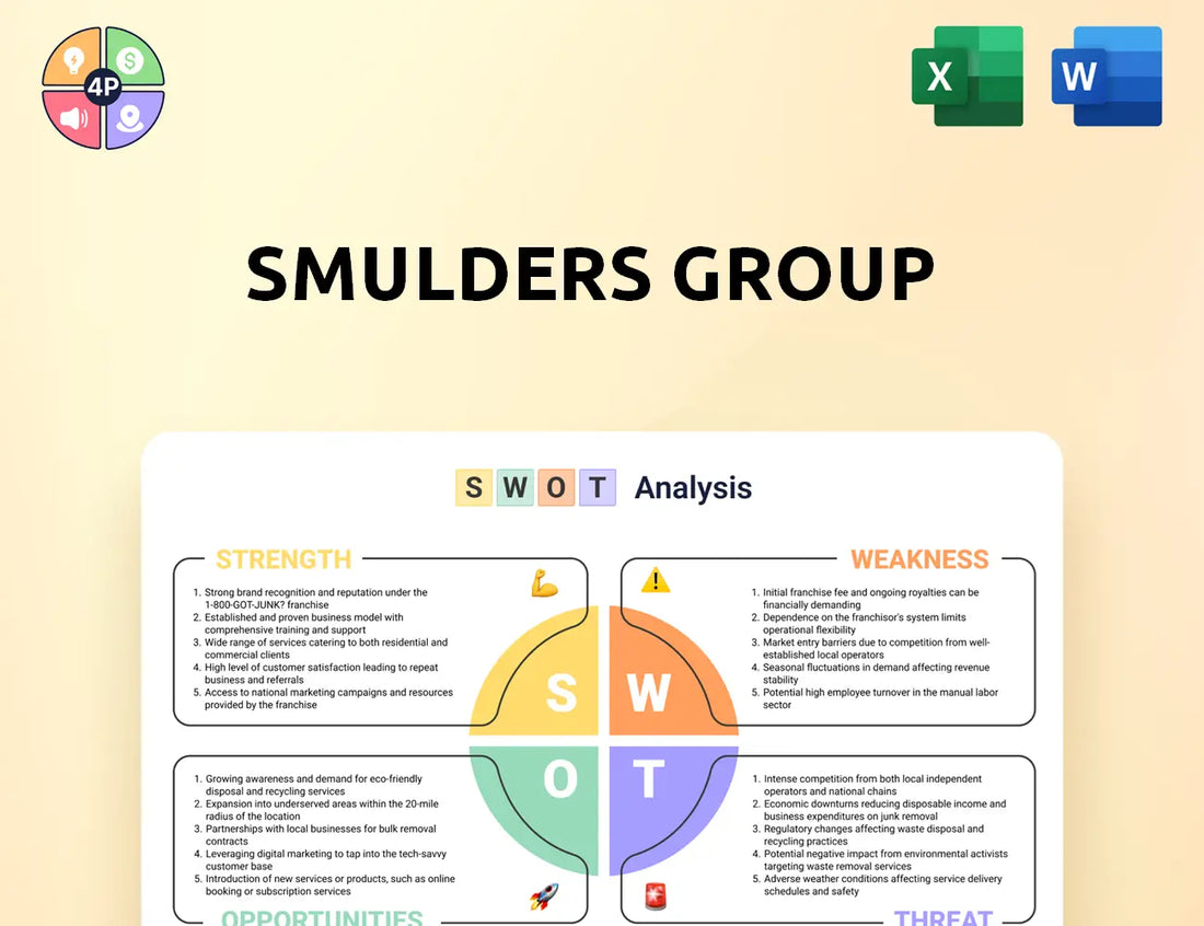 Smulders Swot Analysis