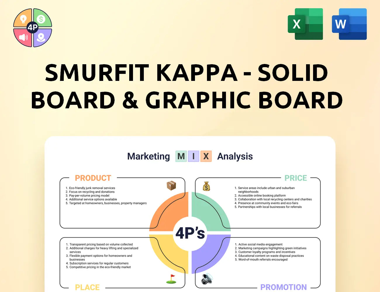 Smurfitkappa Marketing Mix