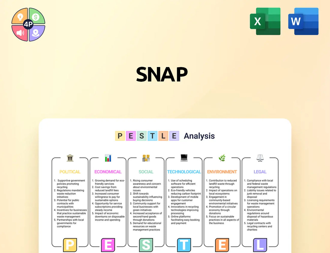 Snap Pestle Analysis