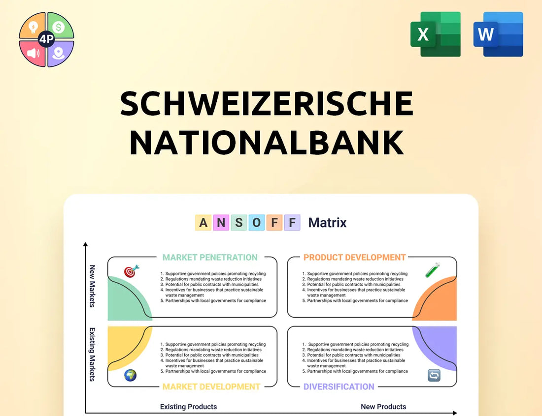 Snb Ansoff Matrix