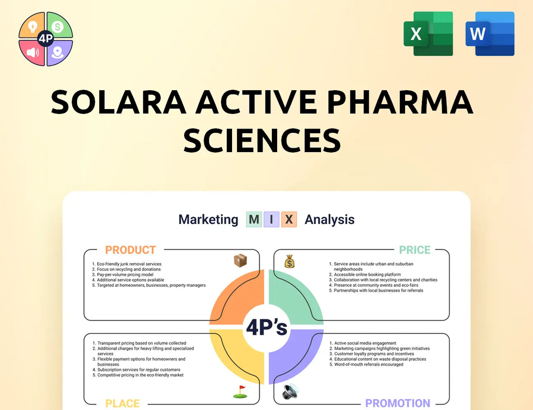 Solara Marketing Mix