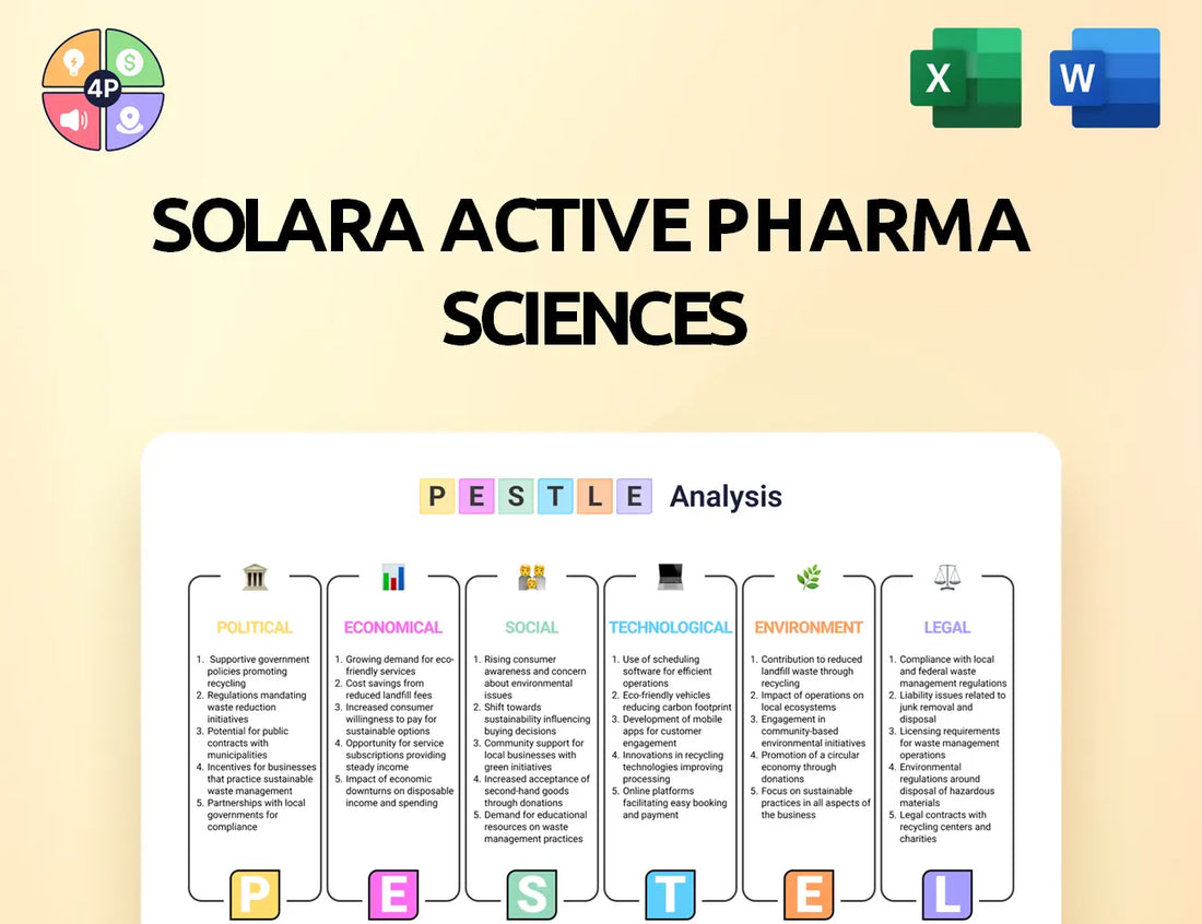 Solara Pestle Analysis