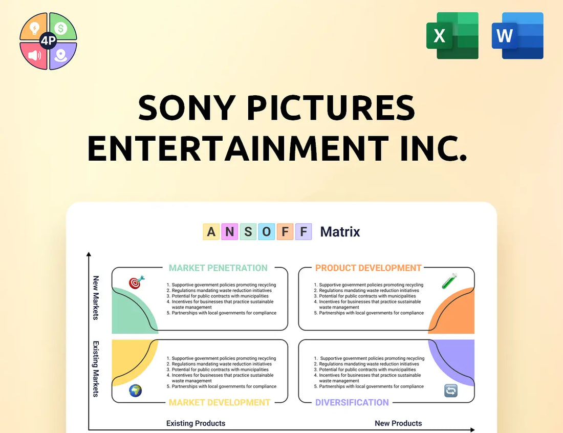 Sonypictures Ansoff Matrix