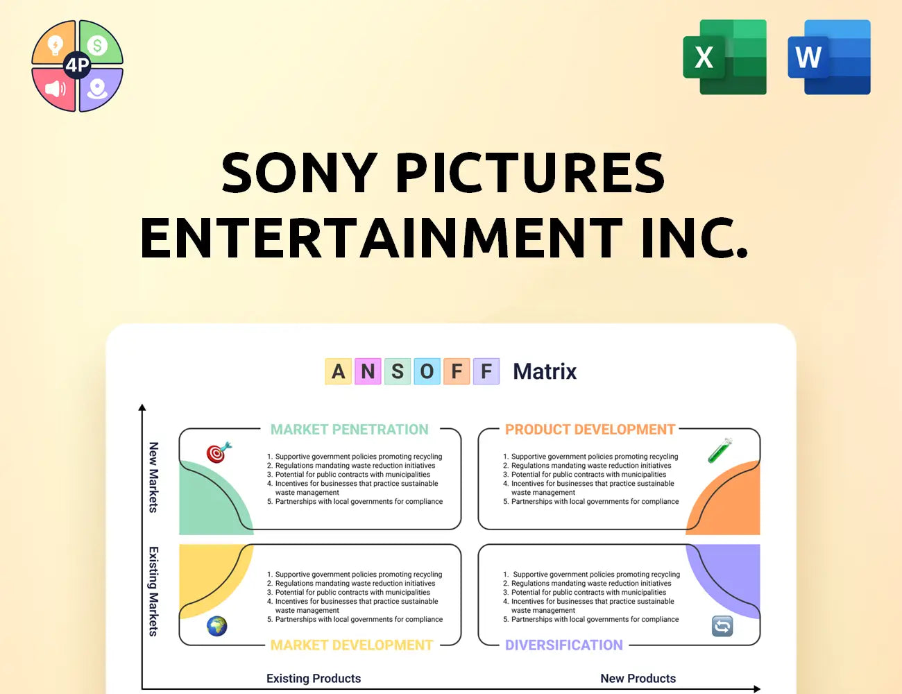 Sonypictures Ansoff Matrix
