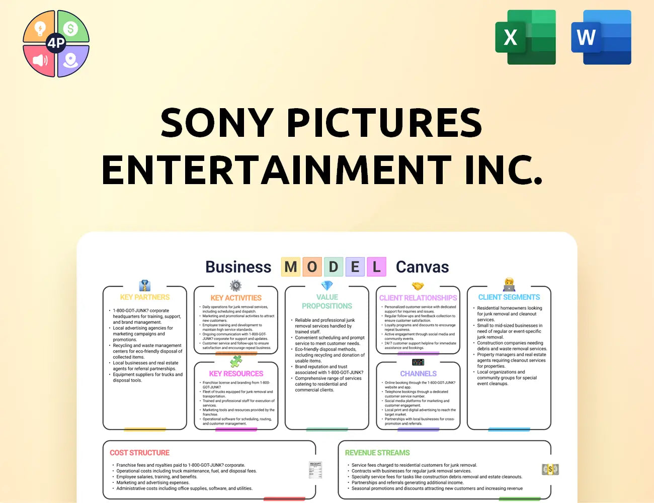 Sonypictures Canvas Business Model
