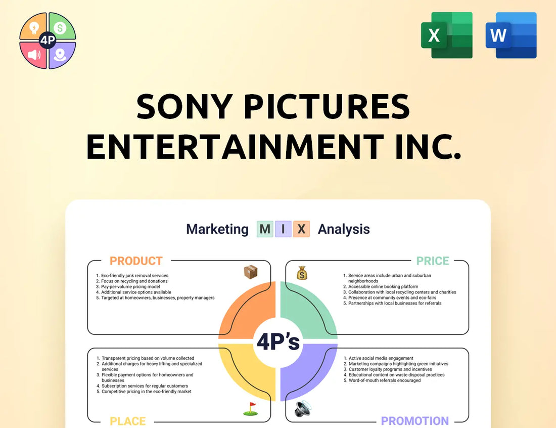 Sonypictures Marketing Mix