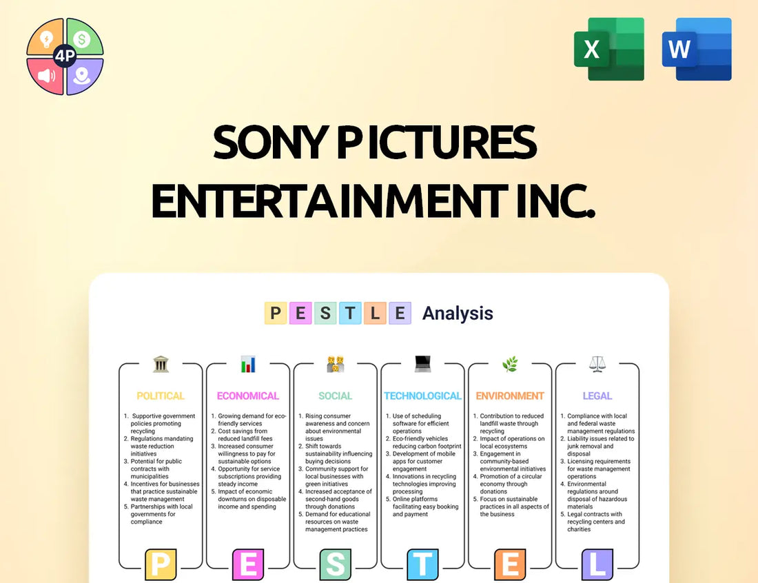 Sonypictures Pestle Analysis