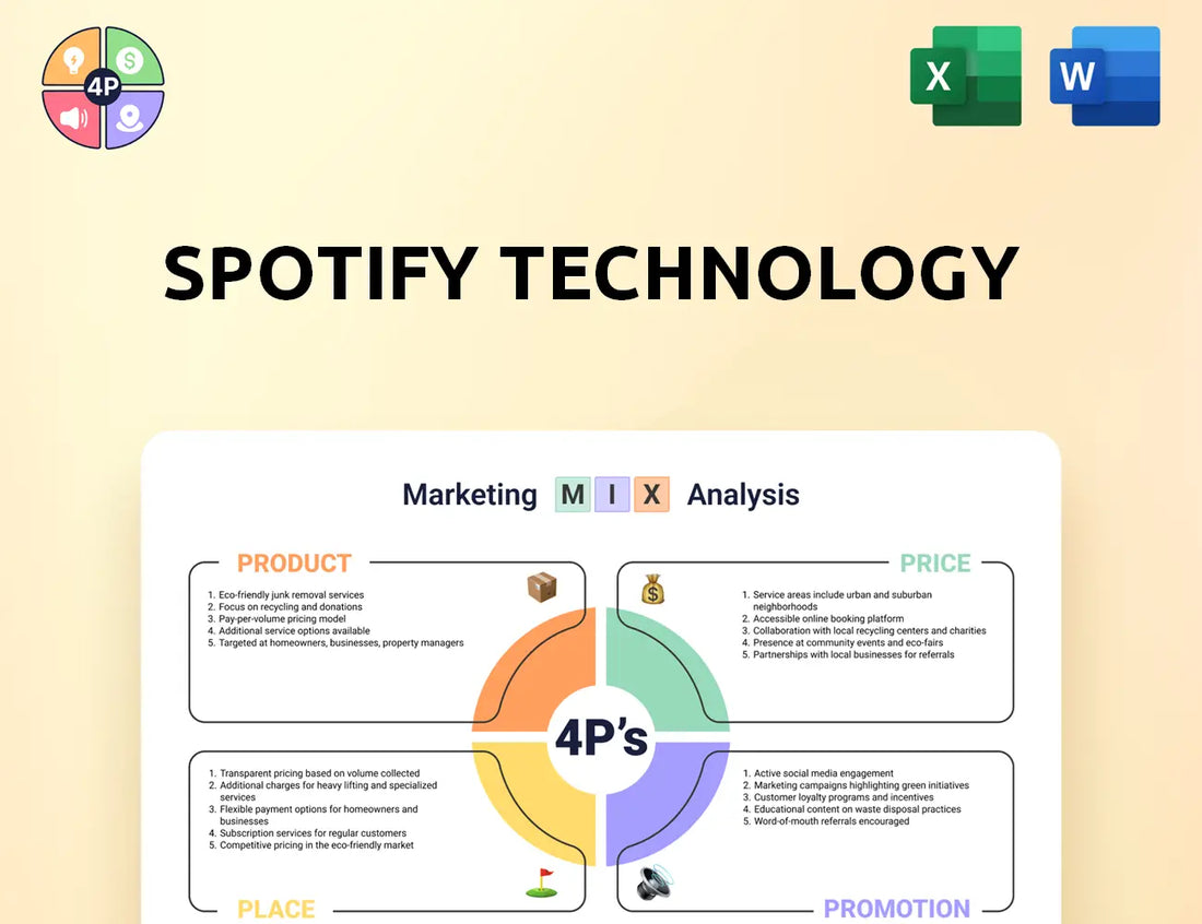 Spotify Marketing Mix