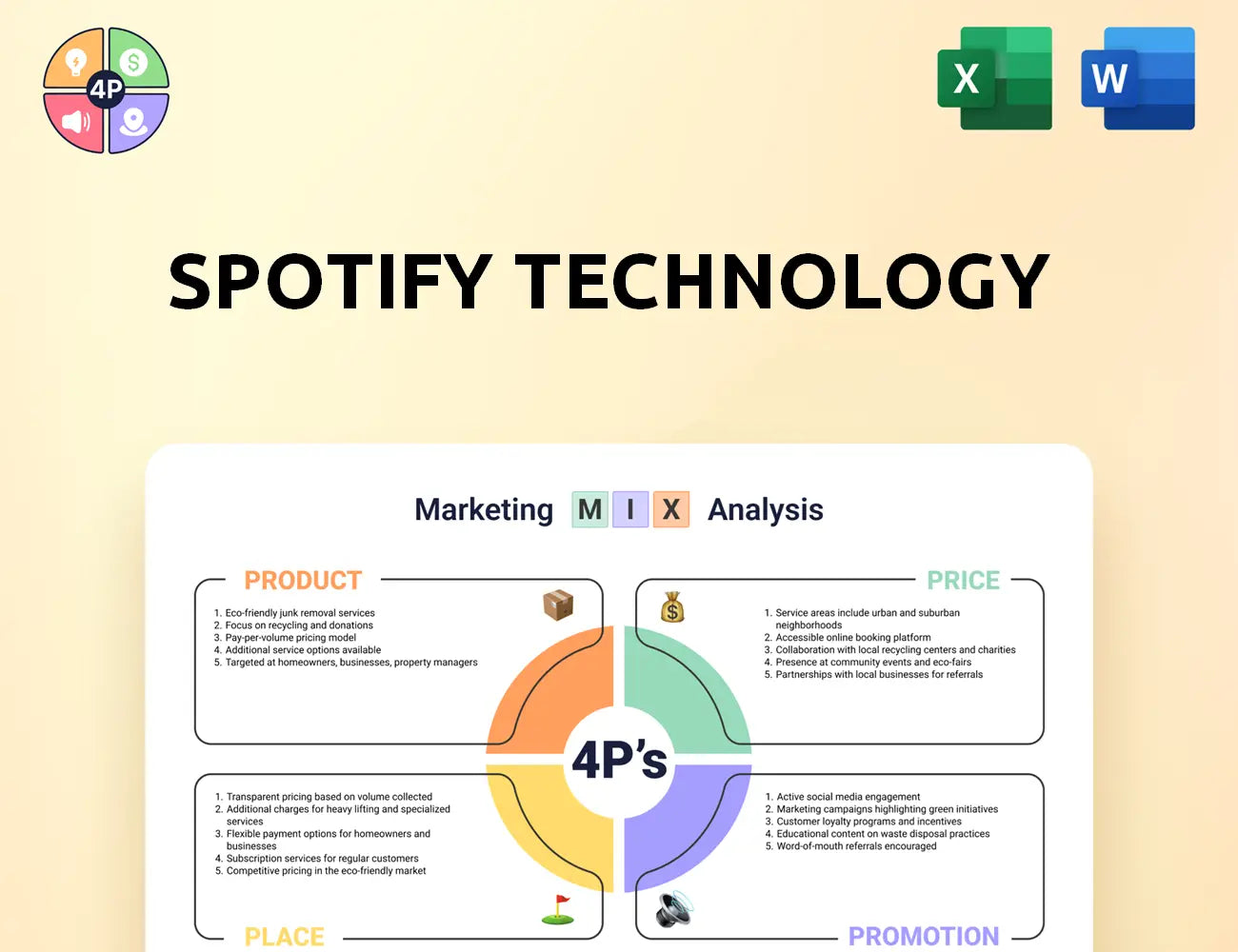 Spotify Marketing Mix