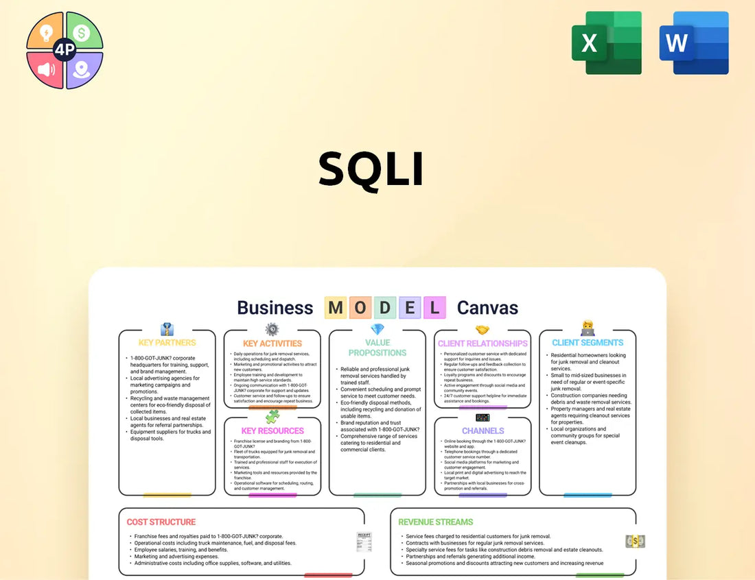Sqli Canvas Business Model