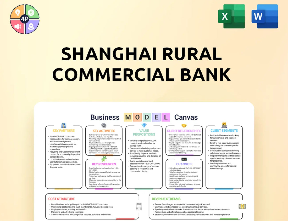 Srcb Canvas Business Model