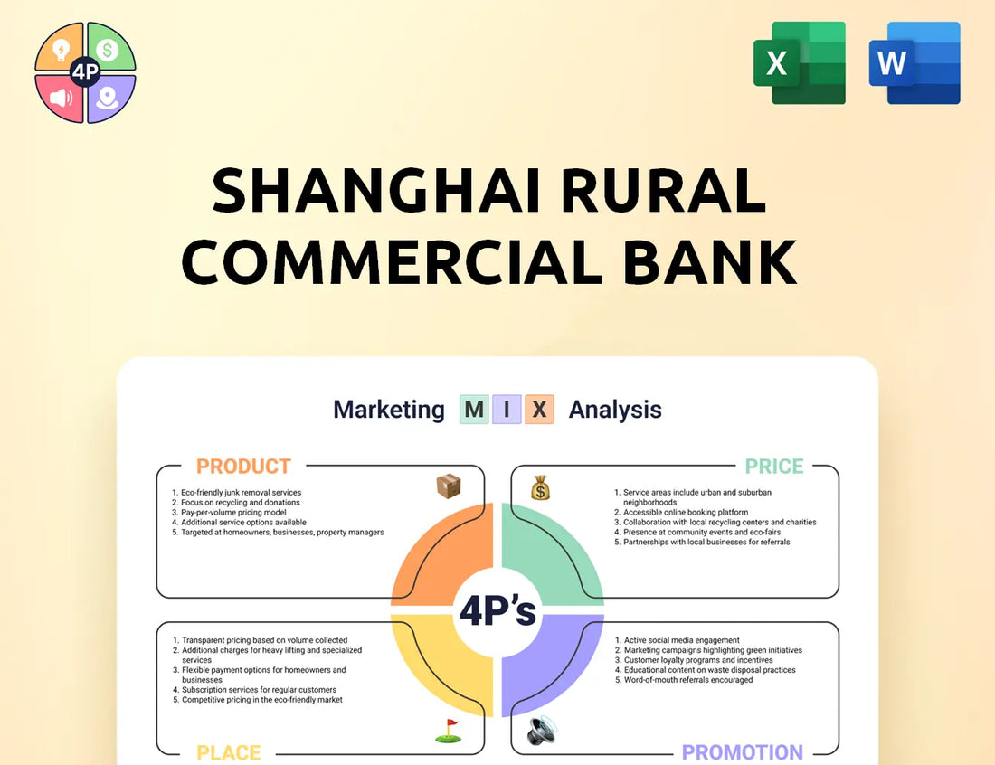 Srcb Marketing Mix