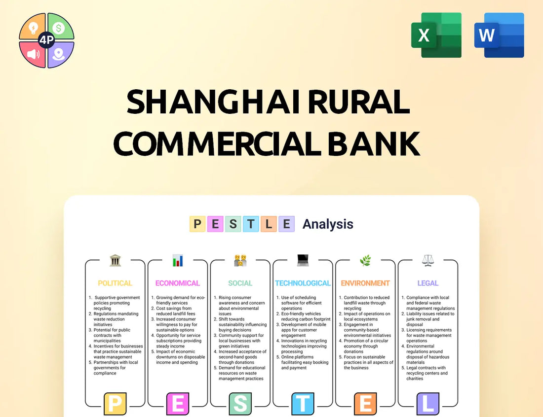 Srcb Pestle Analysis