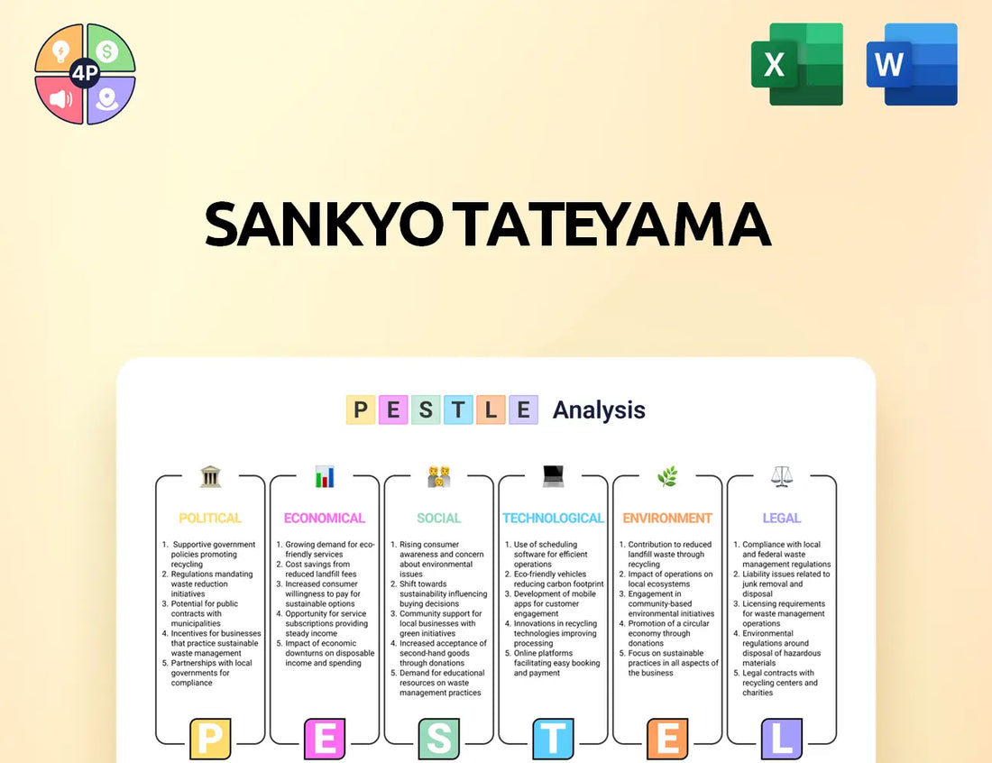 St Grp Pestle Analysis