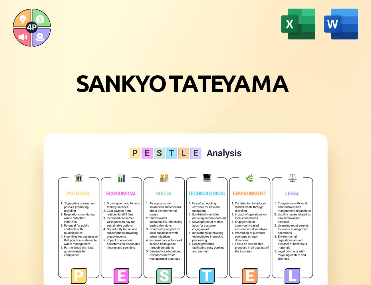 St Grp Pestle Analysis