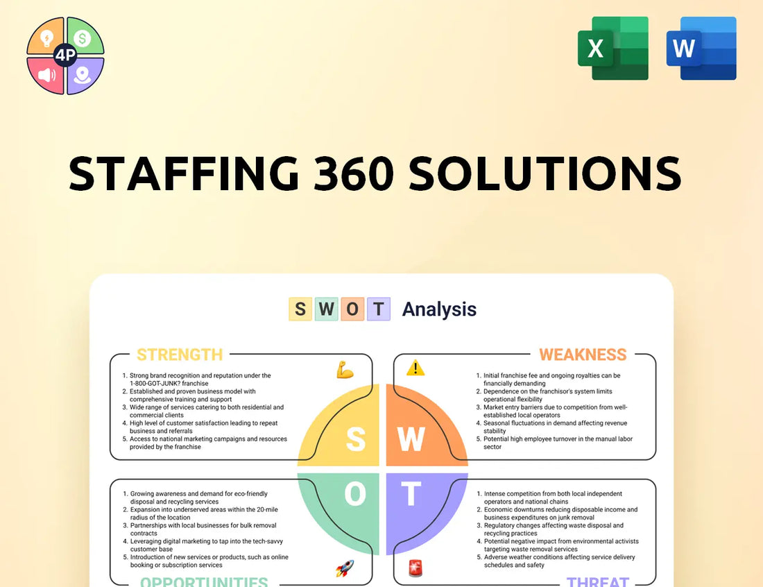 Staffing360Solutions Swot Analysis