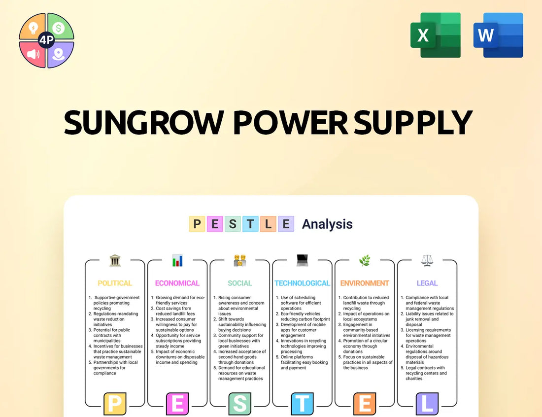 Sungrowpower Pestle Analysis