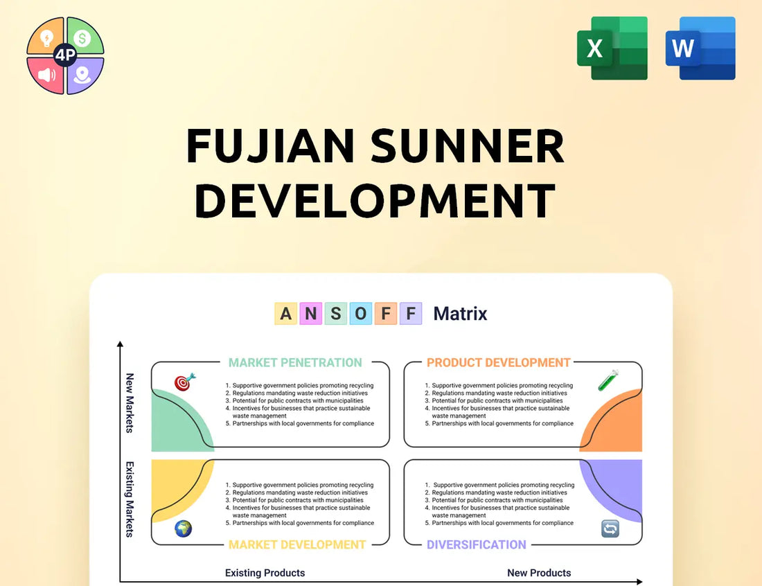 Sunnercn Ansoff Matrix