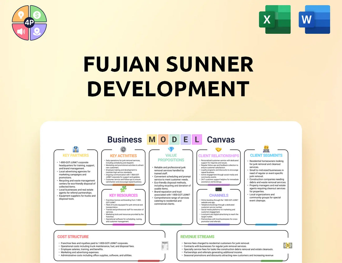 Sunnercn Canvas Business Model