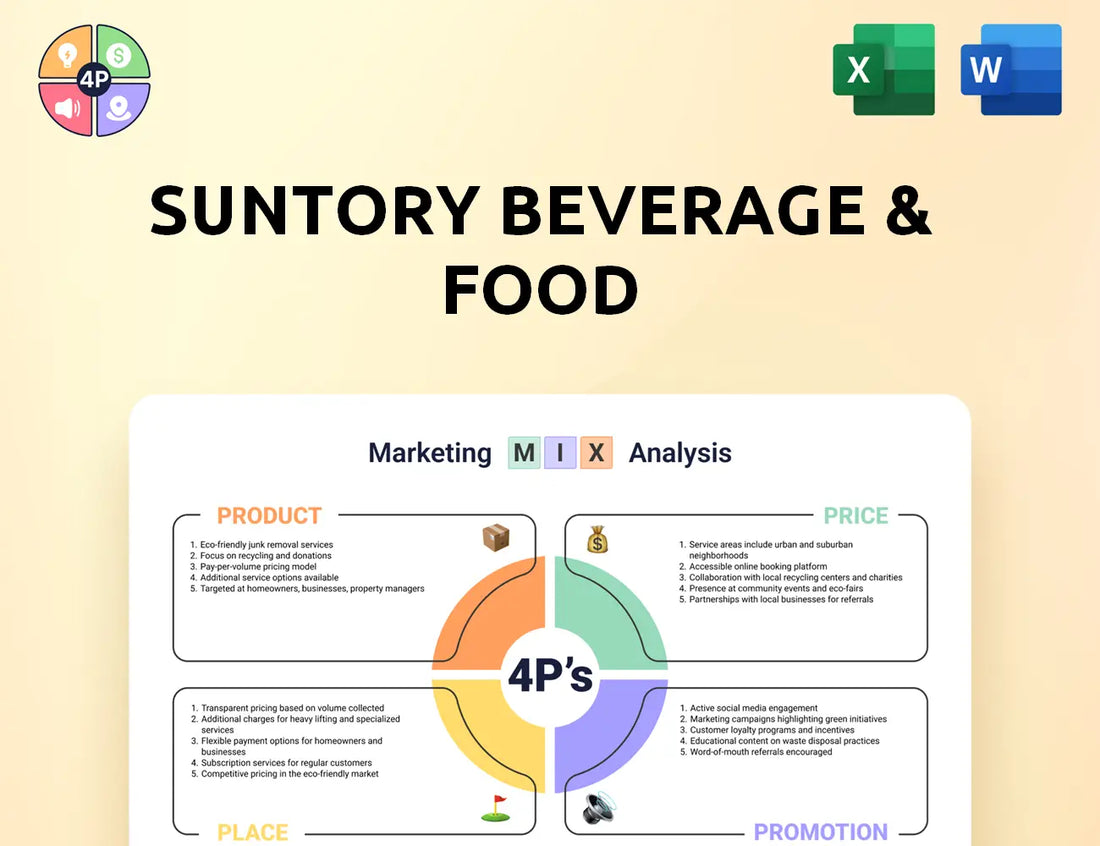 Suntory Marketing Mix