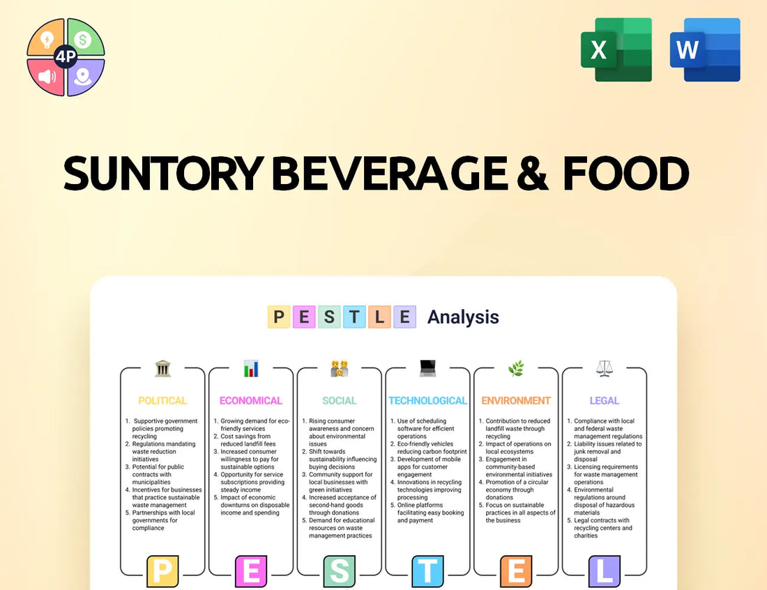 Suntory Pestle Analysis