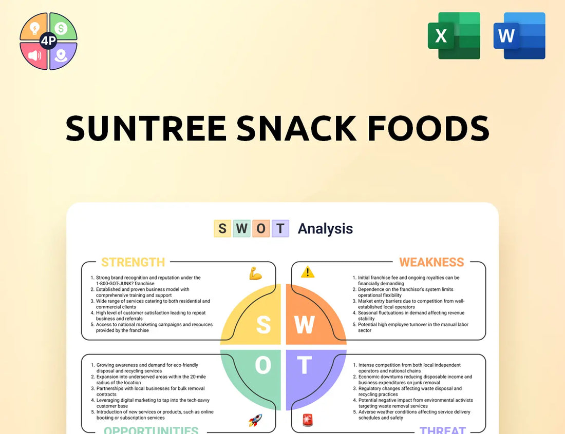 Suntreesnackfoods Swot Analysis