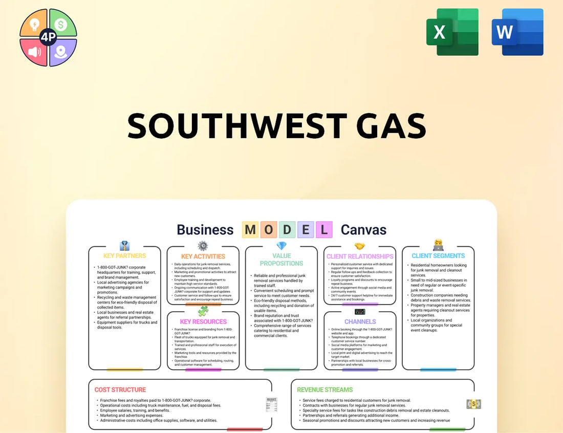 Swgasholdings Canvas Business Model