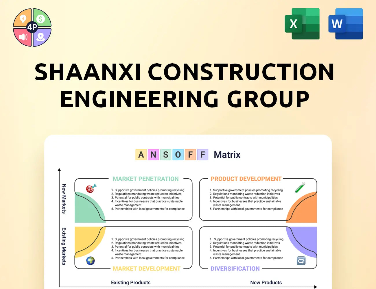 Sxcig Ansoff Matrix