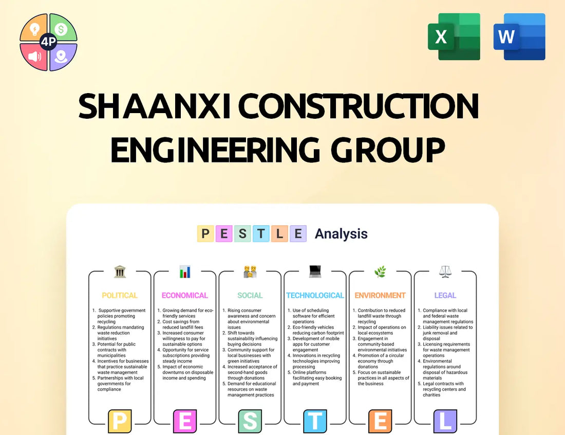 Sxcig Pestle Analysis