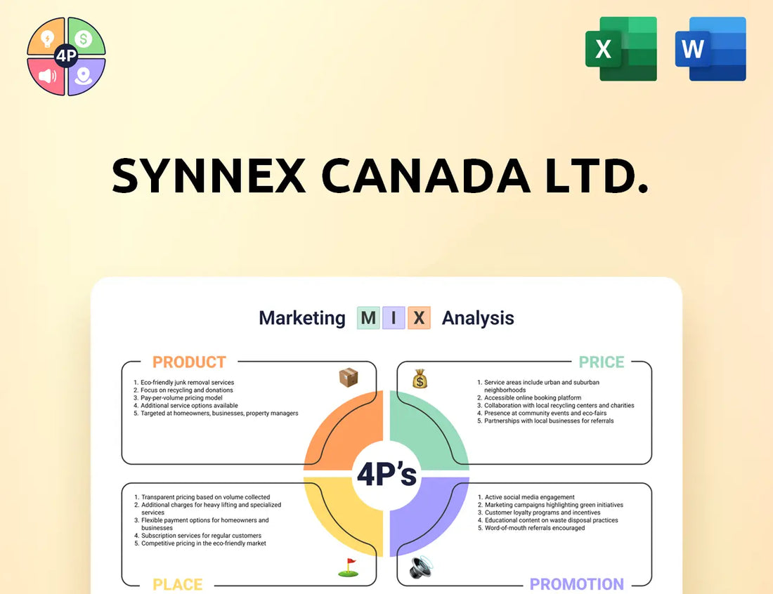 Synnex Marketing Mix