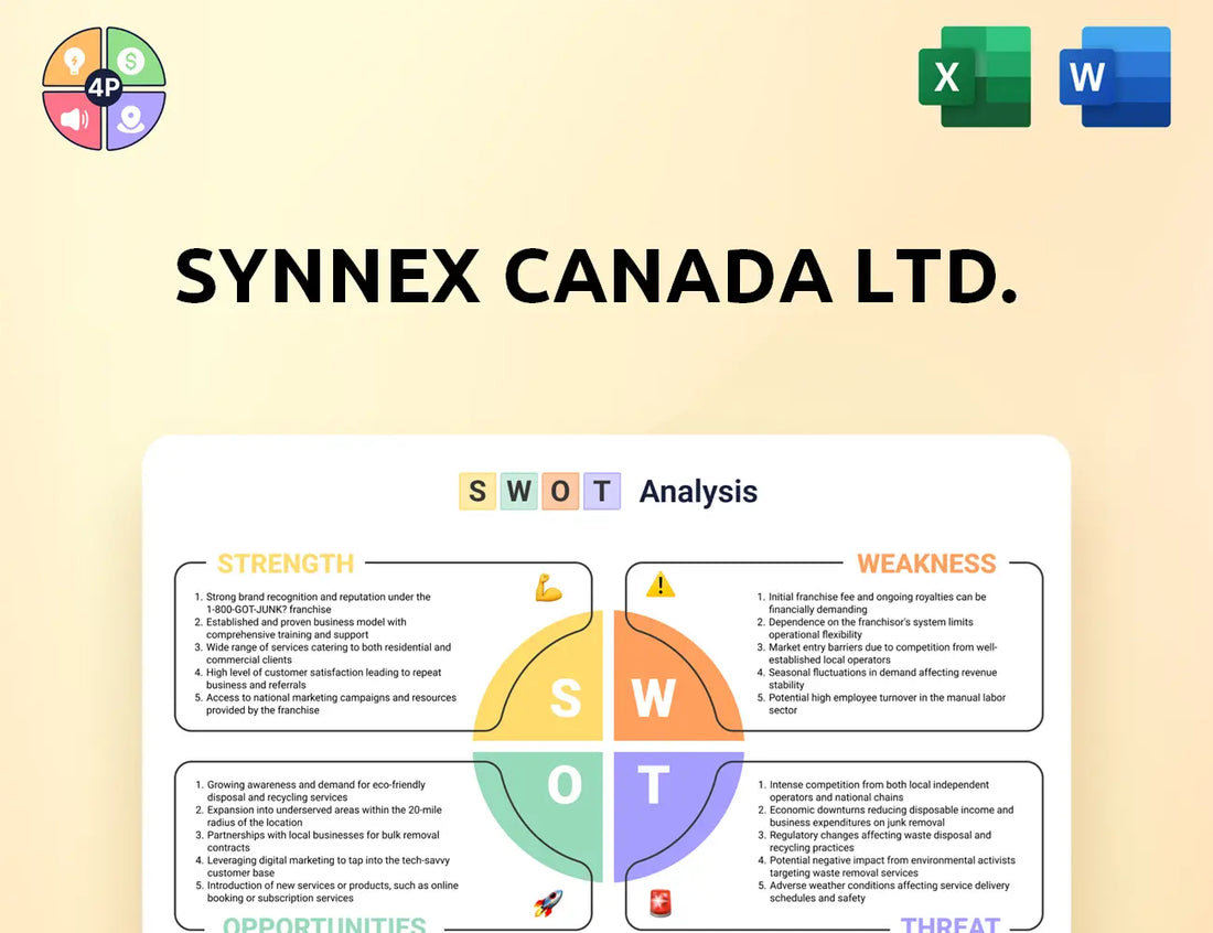 Synnex Swot Analysis