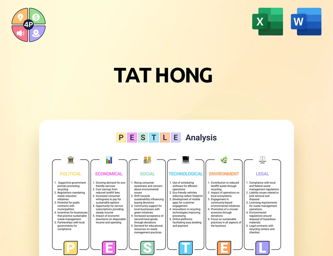 Tathong Pestle Analysis