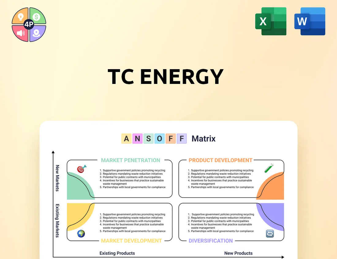 Tcenergy Ansoff Matrix