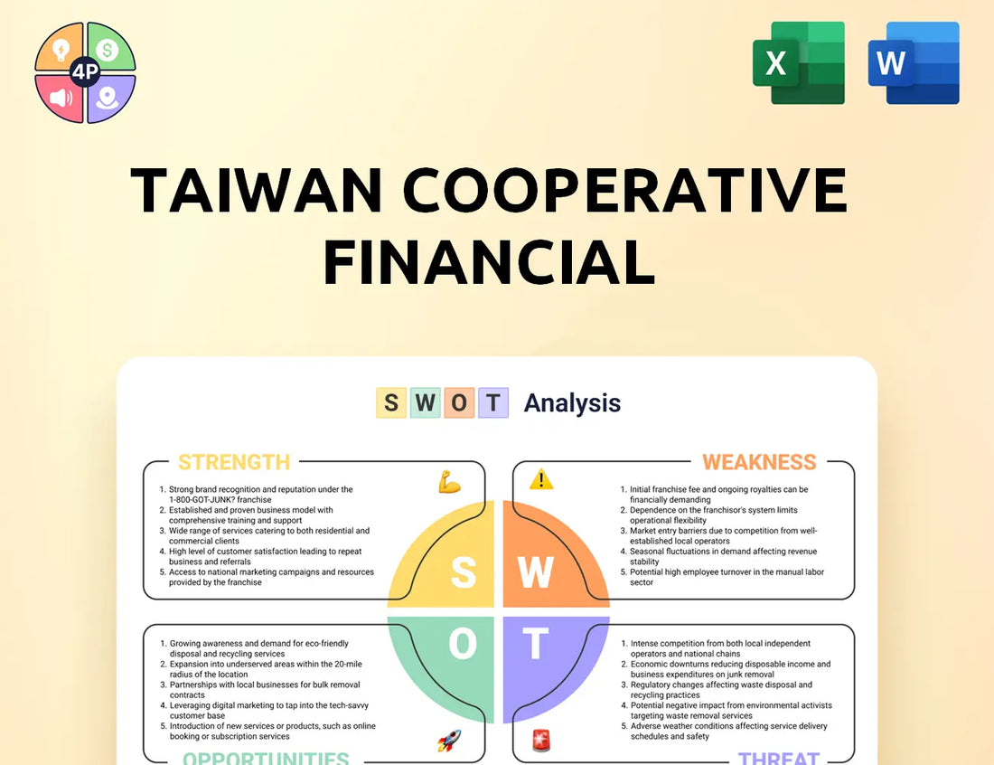 Tcfhc Swot Analysis