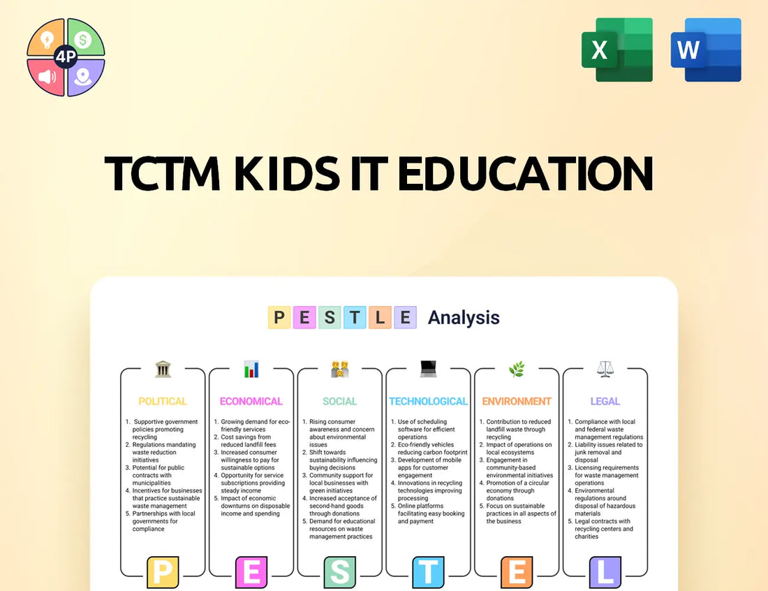 Tctmedu Pestle Analysis