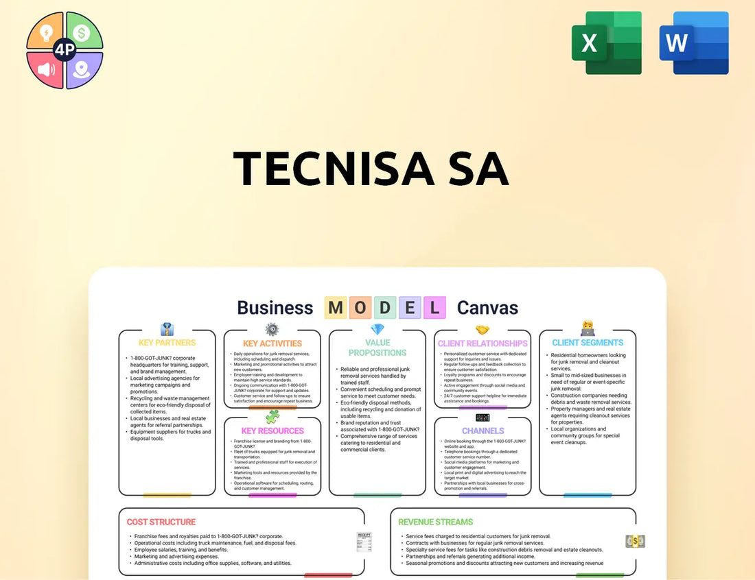 Tecnisa Canvas Business Model